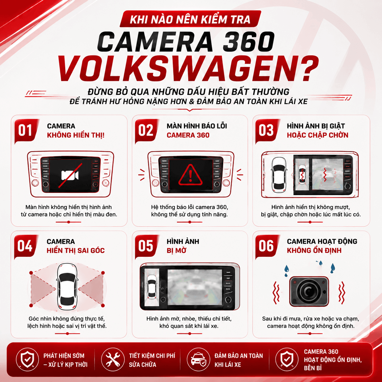 alt="Khắc phục lỗi Camera 360 Volkswagen"