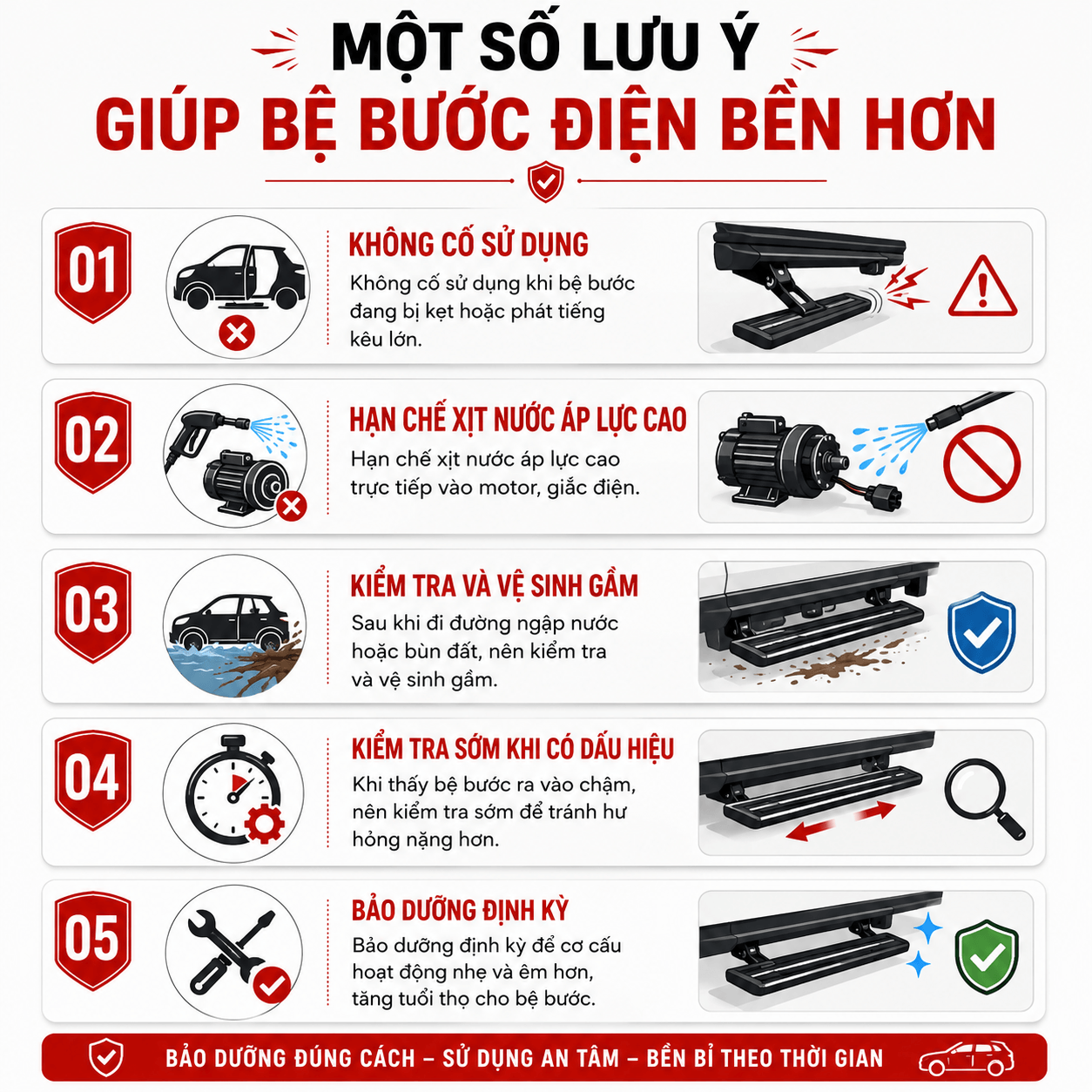 Một số lưu ý giúp bệ điện bền hơn