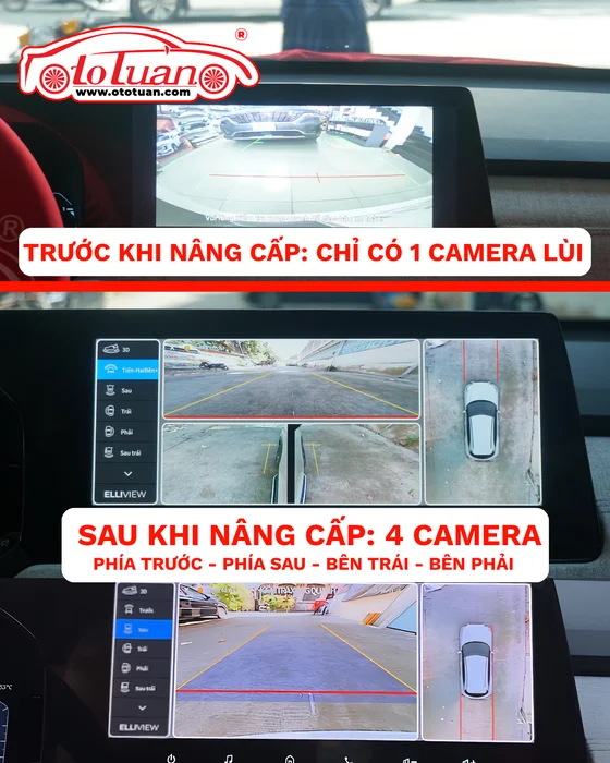 Hình ảnh màn hình hiển thị trước và sau khi lắp Camera 360