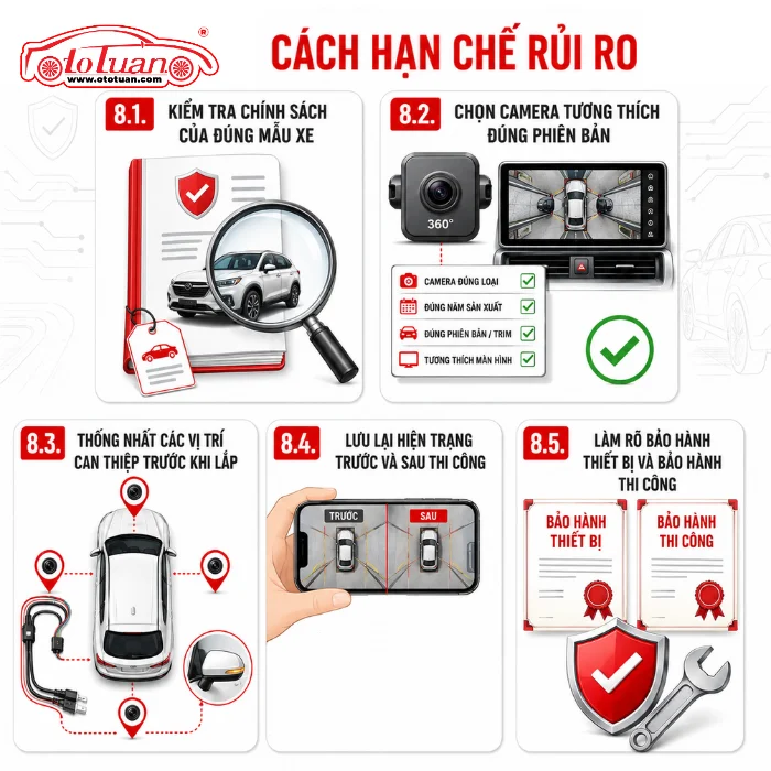 Cách hạn chế rủi ro ảnh hưởng bảo hành