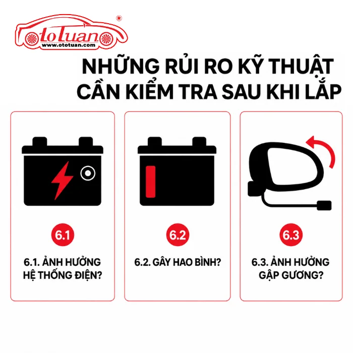 Những rủi ro kỹ thuật cần kiểm tra sau khi lắp