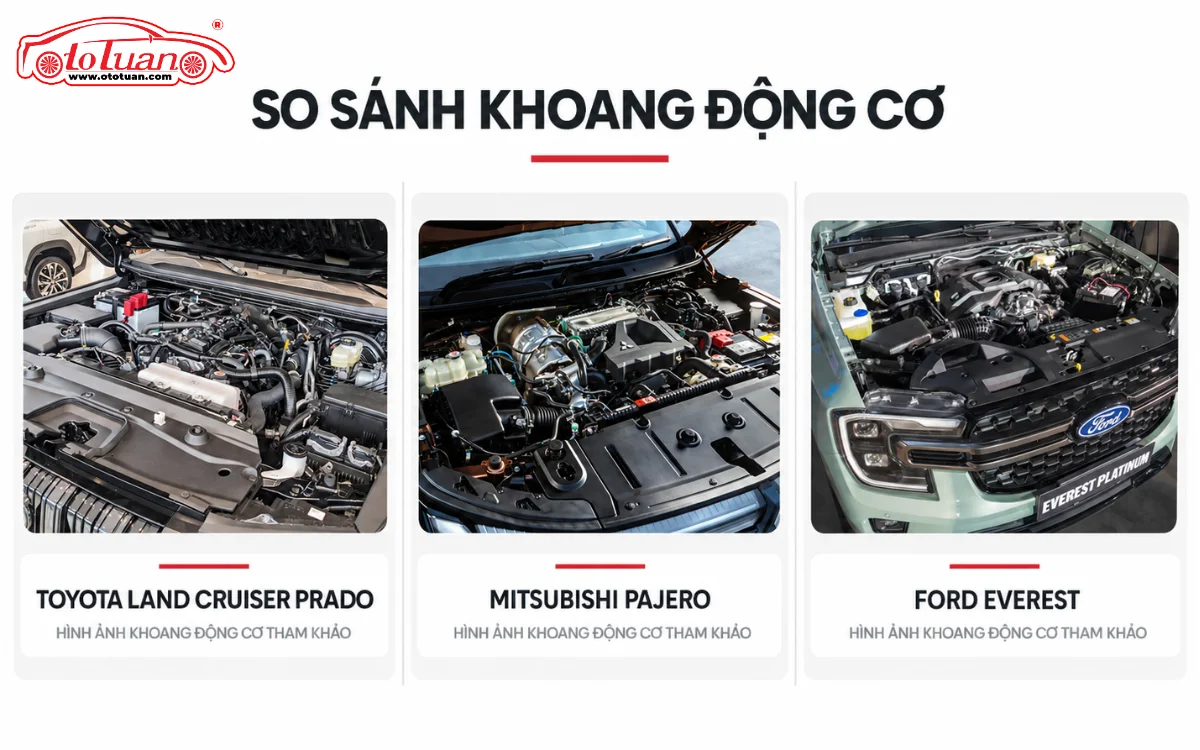 So sánh khoang động cơ Mitsubishi Pajero, Toyota Land Cruiser Prado và Ford Everest