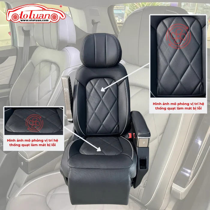 Ghế ô tô với biểu tượng quạt tại tựa lưng và đệm ngồi, minh họa lỗi chức năng làm mát ghế.