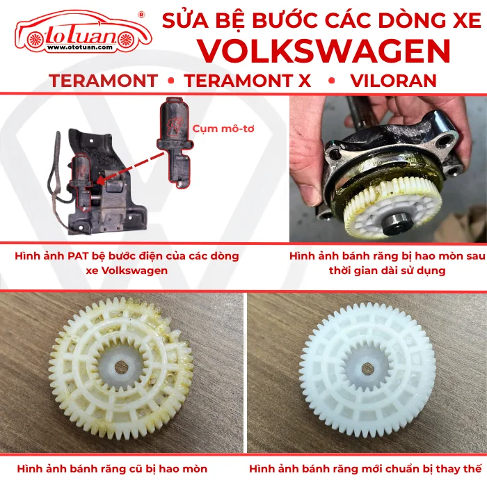 Cụm mô-tơ bệ bước điện Volkswagen cùng ảnh cận cảnh bánh răng cũ và bánh răng mới dùng để đối chiếu.