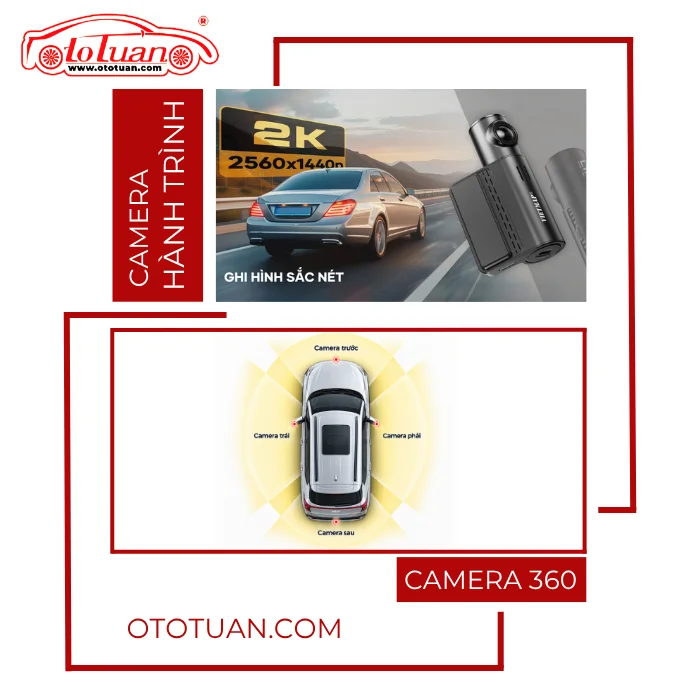 Minh họa camera hành trình và sơ đồ bốn camera quan sát phía trước, phía sau và hai bên ô tô.